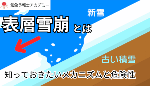 表層雪崩とは？知っておきたいメカニズムと危険性
