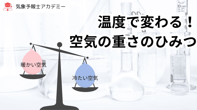 空気の重さ