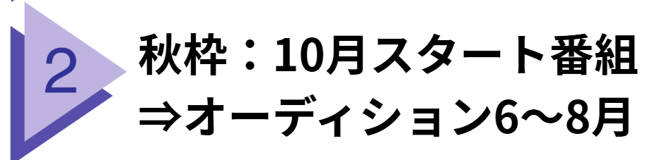 気象キャスターのオーディション時期