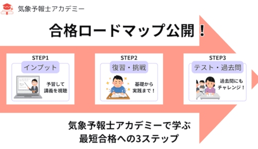 【合格ロードマップ公開！】気象予報士アカデミーで学ぶ最短合格への3ステップ
