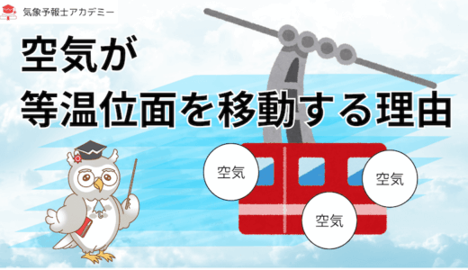 空気が等温位面を移動する理由（気象予報士試験受験者向け）